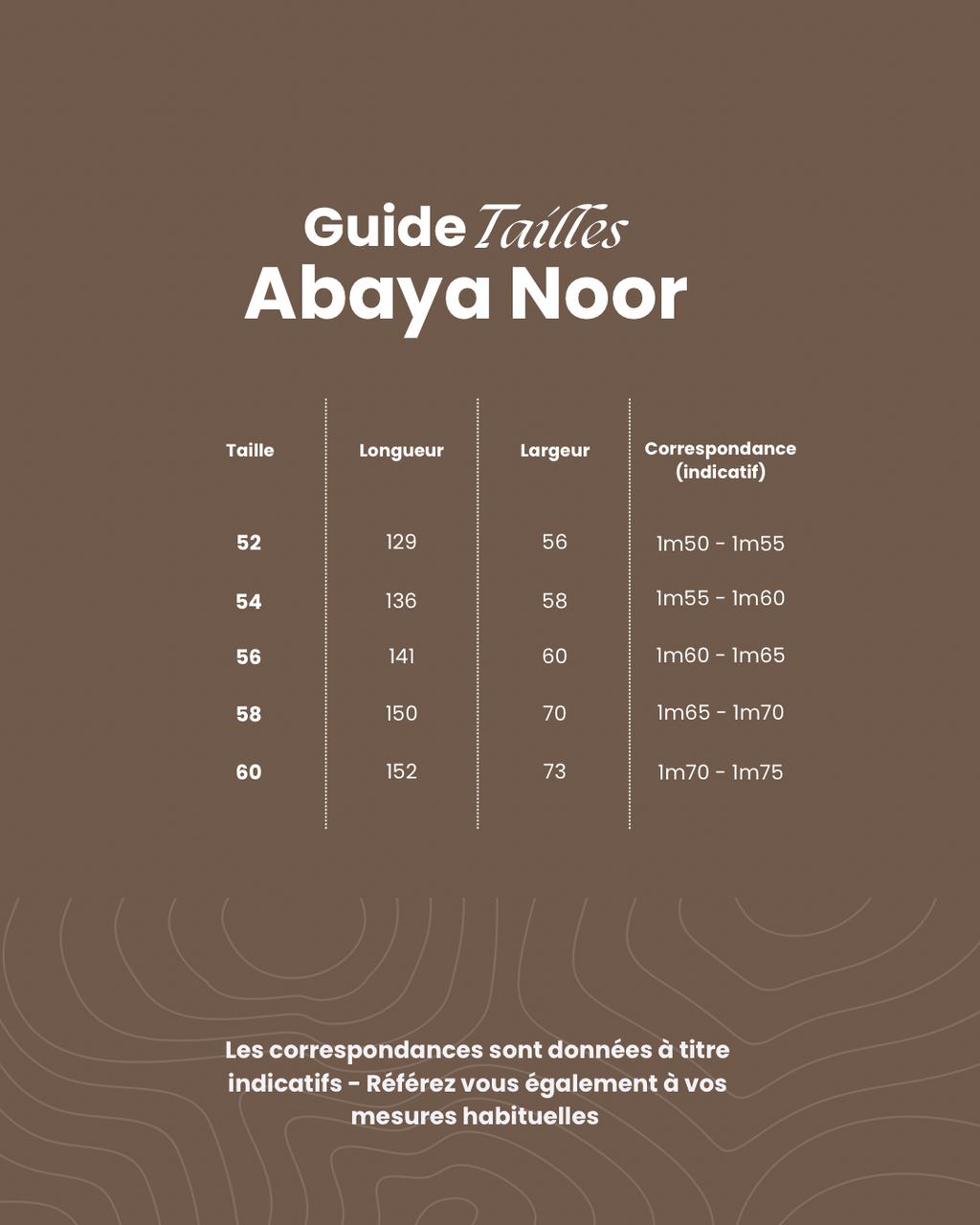 Abaya Noor