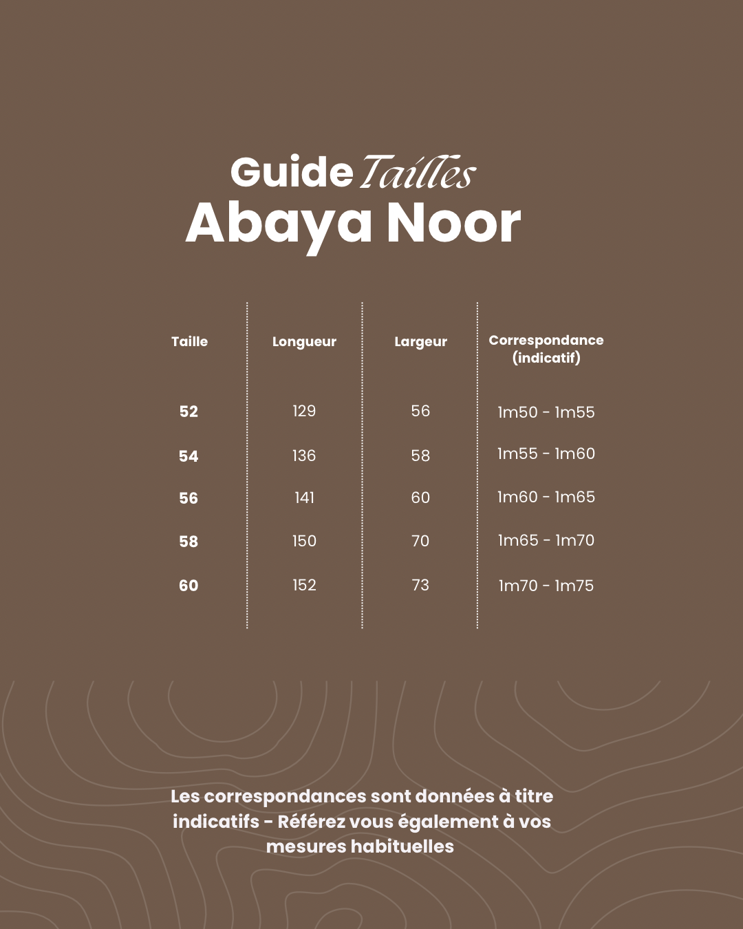 Abaya Noor